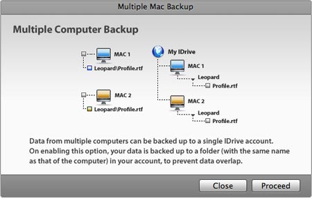 Multiple Mac Backup